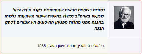 חיסונים